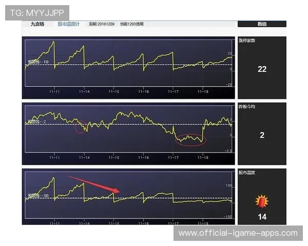 联赛数据显示观众行为改变，周中比赛热度上升