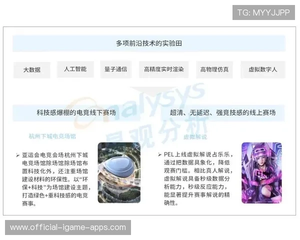 电竞直播平台技术创新带动用户体验升级,电竞直播平台如何盈利 电竞直播平台技术创新带动用户体验升级,电竞直播平台如何盈利